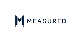 Measured